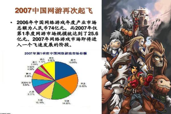 流放之路：升华试炼完成攻略(图1)